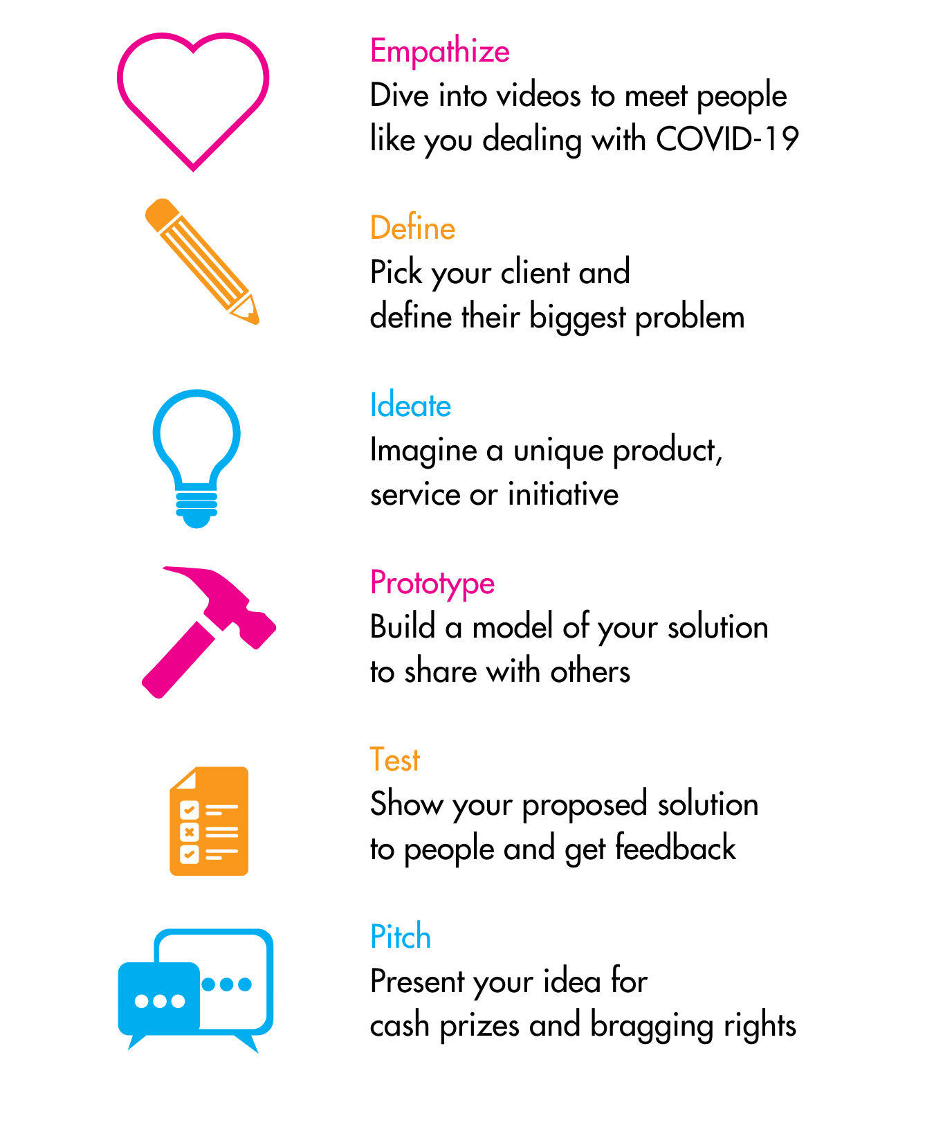 BUILD COVID-19 Design Challenge - BUILD