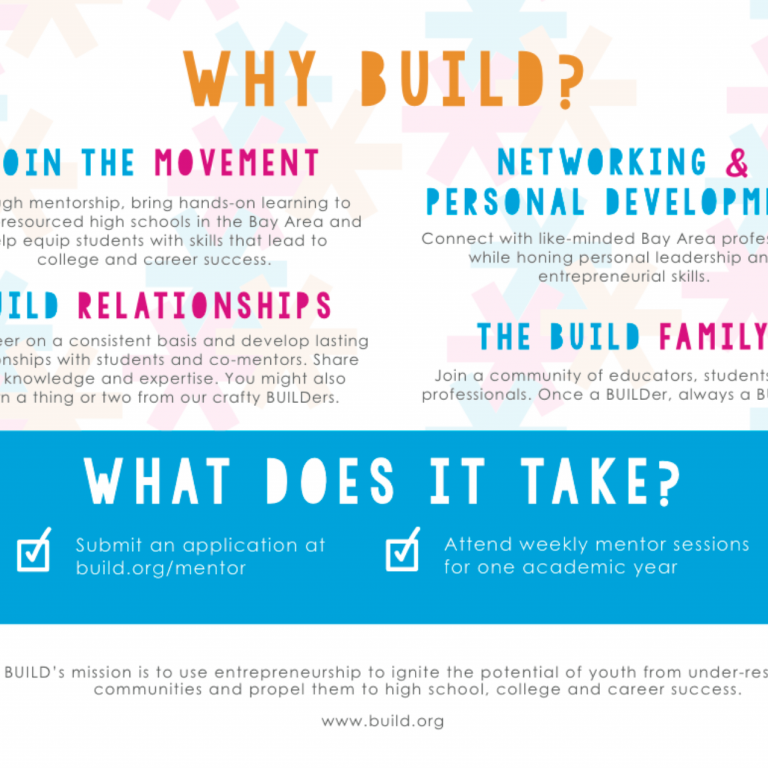 Why BUILD Mentor Postcard